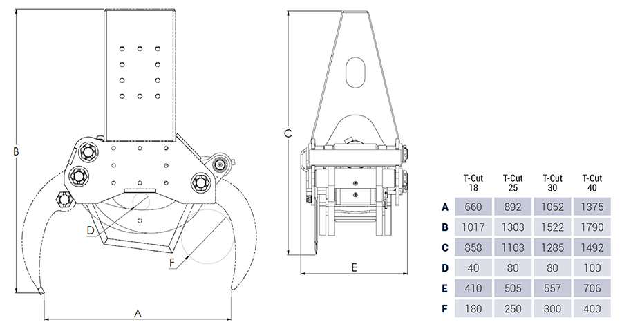 Intermercato Tree shear TCut for excavator Dimensions