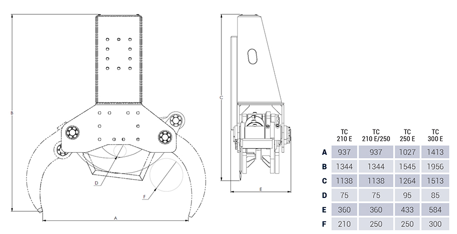 Intermercato Tree shear TC for excavator Dimensions